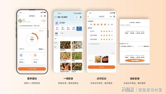 单：构建智慧食堂的必备软硬件开元棋牌试玩食堂智能化设备清(图3)