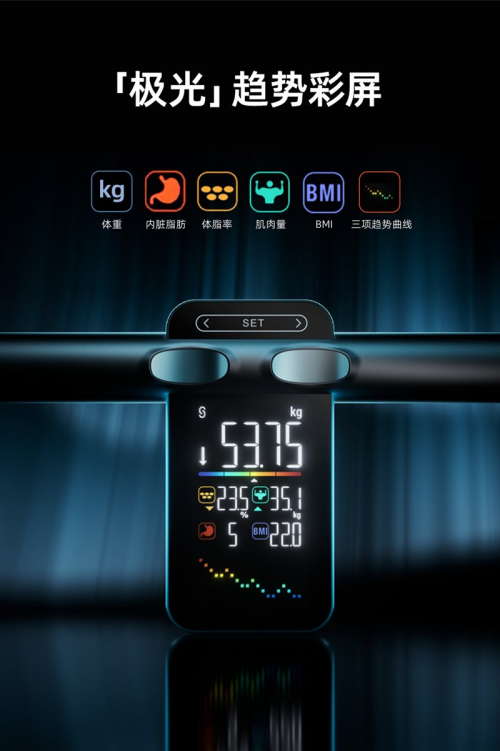 P7 Max智能八电极体脂秤的多场景价值开元棋牌健身党宝妈亚健康人群都需要：沃莱(图3)